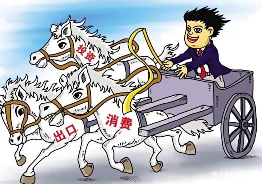 工業領域投資、出口、消費“三駕馬車”r 工業領域投資、出口、消費“三駕馬車”r